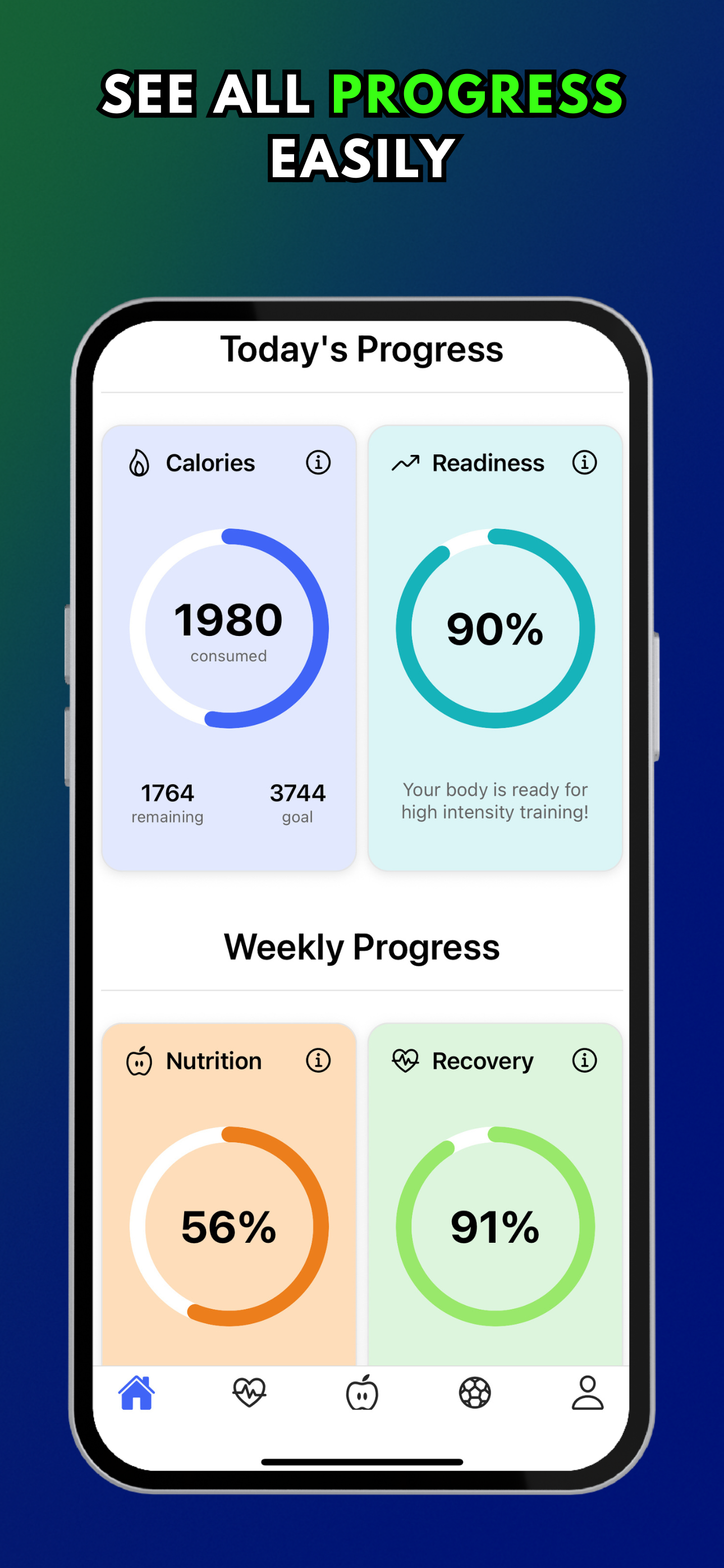 Workload dashboard showing ACWR graph in BallerAI